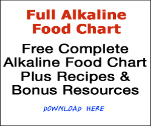 Alkaline Food Chart