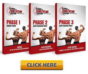 Customized Carb Cycling Solution